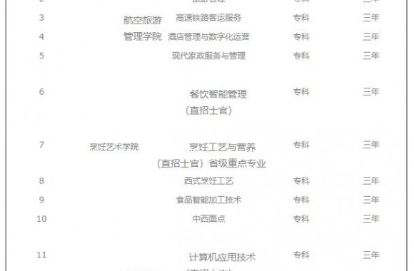 彩神专业一览表